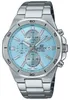 Casio Montres ty574390 Voir les images du produit 1
