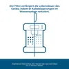 10× Wessper Wasserfilter für DeLonghi Kaffeemaschinen + Produktbild-Vorschau 6