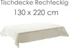 heimtexland ® Outdoor Tischdecke Gartentischdecke Produktbild-Vorschau 4