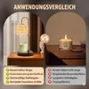 Duftkerzenwärmerlampe mit Timer & Dimmer, Höhenverstellbare Produktbild-Vorschau 6