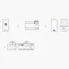 Sonoff - SPM-4Relay - Prepínač Náhľad obrázku produktu 6