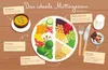 Yuka - Dein Kompass zur gesunden Ernährung Anteprima dell’immagine prodotto 6
