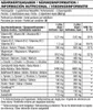 A nutritional information table with text in multiple languages. Produktbild-Vorschau
