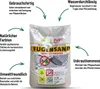 Stones Eco Fugensand 1-20 mm 25kg Grau Anteprima dell’immagine prodotto 12