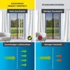 EASYmaxx Insect Protect Insektenschutzvorhang mit Produktbild-Vorschau 7