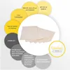 A diagram illustrating the features and specifications of plywood sheets, with a central image of the product. Produktbild-Vorschau