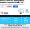 A marketing image showing pricing and compatibility information for a SIM card. Náhled obrázku produktu