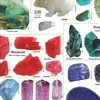 Mineralien Poster deutsch DIN A1 59,4 x 84,1 cm Produktbild-Vorschau 2