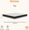 A mattress is shown with marketing text and icons. Produktbild-Vorschau