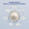 Aavalabs Kollagen Pulver | Typ I, III, V & X | 9300 mg | Produktbild-Vorschau 3