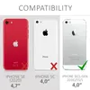 A compatibility chart showing different iPhone models and their compatibility with a product, indicated by checkmarks and crosses. Produktbild-Vorschau
