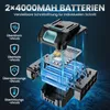 Akku-Kettensäge 6+8 Zoll Bürstenloser Mini Kettensäge mit Produktbild-Vorschau 8