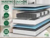 Colchón de muelles de alta calidad con 7 zonas, dimensiones Vista previa de la imagen del producto 2