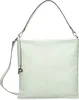 PICARD Schultertasche Zoom City Shopper Mentha mint Produktbild-Vorschau 9