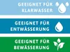 Three horizontal bands of color with text and icons indicating suitability for different water types. Anteprima dell’immagine prodotto