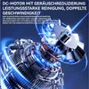 USB-Luftreiniger ,Pollenfilter, vorinstall. Produktbild-Vorschau 6
