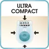 Calor EP1028C0, Blau, 2 m, 0,5 mm, AC, 220 - 240 V, 4,8 W Produktbild-Vorschau 8