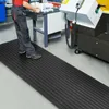 Protiúnavová rohož Softer-Work-Mat Ribbed Black 90x100 cm Náhled obrázku produktu 2