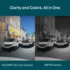 TP-Link VIGI C250 Cupola Telecamera di Sicurezza IP Interno Anteprima dell’immagine prodotto 15