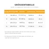 4er-Pack Damen Baumwolle Yoga Tanz Kurze Hosen Sport Shorts Produktbild-Vorschau 2