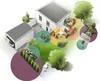 Gardena Micro-Drip-System Set siepi/arbusti 25m Anteprima dell’immagine prodotto 15