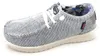 Fusion Slipper Weiß Produktbild-Vorschau 15