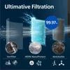 Philips Oczyszczacz powietrza PureProtect Mini Serii 900, Podgląd zdjęcia produktu 24