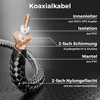 deleyCON 10m Cinch Subwoofer Koaxialkabel RCA Mono auf Produktbild-Vorschau 6