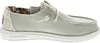 Hey Dude Wendy Natural Schuhe Grün EU 39 Frau Grün EU 39 Produktbild-Vorschau 53