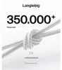 Belkin USB-C/USB-c Kabel 240W 2m geflochten, weiß    Produktbild-Vorschau 9