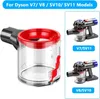 A product image showing a transparent dustbin for a Dyson vacuum cleaner, with smaller images of the vacuum cleaner models it is compatible with. Produktbild-Vorschau