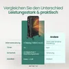 Emerio Ölradiator HO-132338.1 – Bis 35 m² – Timer – Produktbild-Vorschau 7