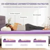 WENTA Matratzentopper 160x200cm, H2 weich Topper Gel Memory Produktbild-Vorschau 3