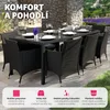 Ratanová sedací souprava 8+1 s ochranným krytem - Náhled obrázku produktu 5