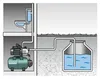 Surpresseur avec réservoir HWW 3300/25 G - 900W - hauteur Voir les images du produit 7