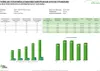 Vysoce výkonná baterie pro elektrokola Bosch Active a Náhled obrázku produktu 23