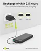 Goobay 53936, 10000 mAh, Lithium Polymer (LiPo), 3,7 V, Produktbild-Vorschau 17