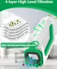 Diagram illustrating the 4-layer filtration system of vacuum cleaner bags, showing particles being trapped and clean air passing through. Produktbild-Vorschau