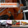 A close-up of a heavy-duty lubrication tool attached to machinery, with a collage of different industries at the bottom. Náhled obrázku produktu