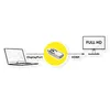 Valore VALORE 12.99.3158 cavo cambia genere DisplayPort Anteprima dell’immagine prodotto 2