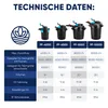 Teicher Teichdruckfilter mit UV – Filteranlage für Koi- & Produktbild-Vorschau 8