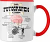 Trendation - Fotografen Tasse Lustiges Geschenk für Produktbild-Vorschau 1