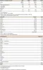 Whey Selection - 900g : Chocolate I 30 Portionen I Produktbild-Vorschau 2