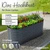 HOFGARTEN 200x80x78cm Hochbeet Metall, Pflanzbeet aus Produktbild-Vorschau 2