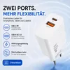 40W USB-C GaN Ladegerät - Dual-Port Schnellladeadapter (40W Produktbild-Vorschau 7