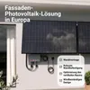 NEP BDM-1000 Micro-omvormer 1000W, modulaire omvormer voor Productafbeelding-voorbeeld 7