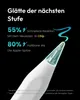 Metapen A8 Stift für Apple iPad, 2X Schnellladung, Palm Produktbild-Vorschau 3