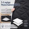 Tenda termica, protezione dal freddo, oscurante, con Anteprima dell’immagine prodotto 4