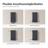 EMKE Radiateur Design double couche Panneau de chauffage Voir les images du produit 5