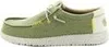 HEY DUDE WALLY COASTLINE JUTE Grün Produktbild-Vorschau 48